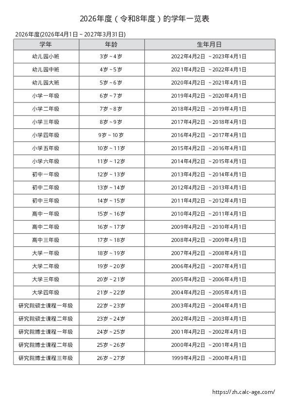 2026年度（令和8年度）的学年一览表